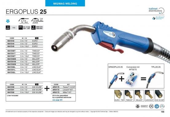 Trafimet Mig ERGOPLUS 25 (230 А возд. охл.) 5м